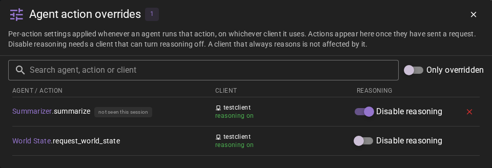 Agent action overrides dialog